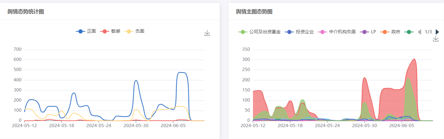 聪听舆情分析系统.png