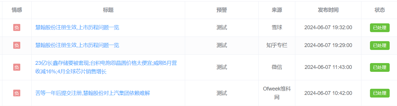 聪听舆情预警平台.png