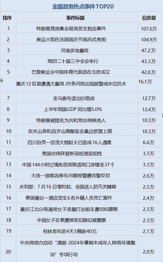 微信截图_20240722094834.png