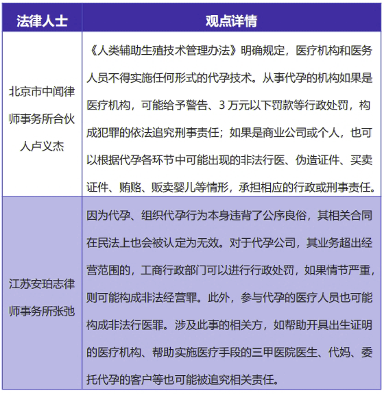 聪听舆情：热点舆情事件案例分析 青岛某公司被传代孕事件